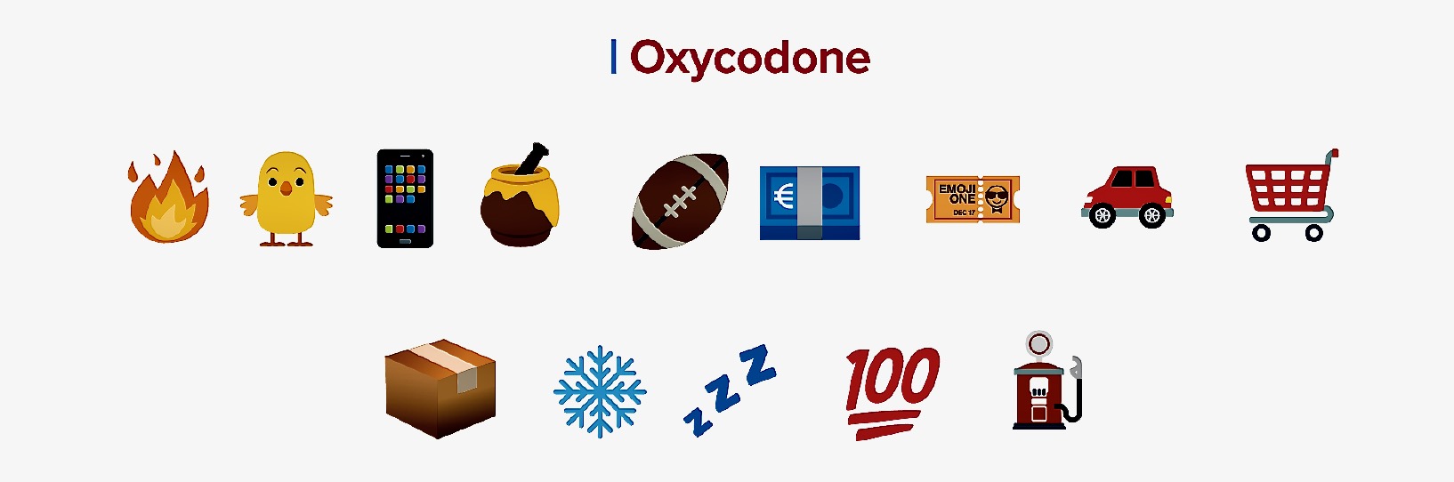 Drug Emoji Decoded Inside The Secret Language Used By Drug Dealers On The Internet And Dark Web Silive Com
