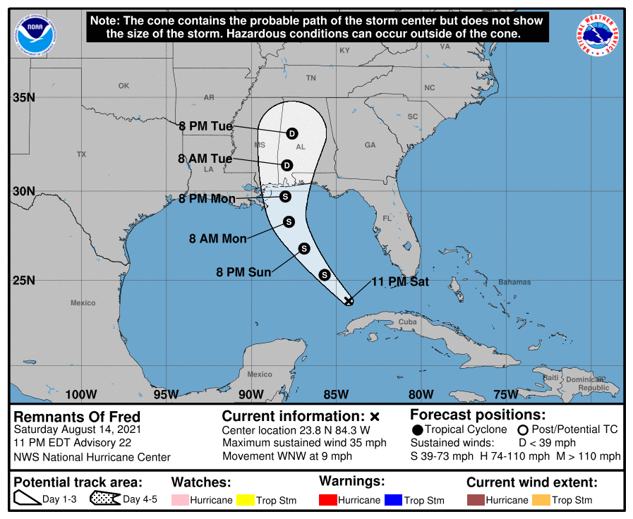 Hurricane' Fred welcome in Blue Jay land