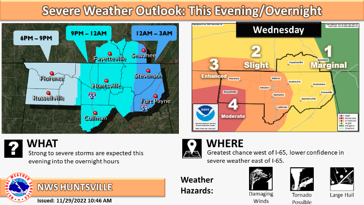 Severe weather in the forecast for Alabama - al.com