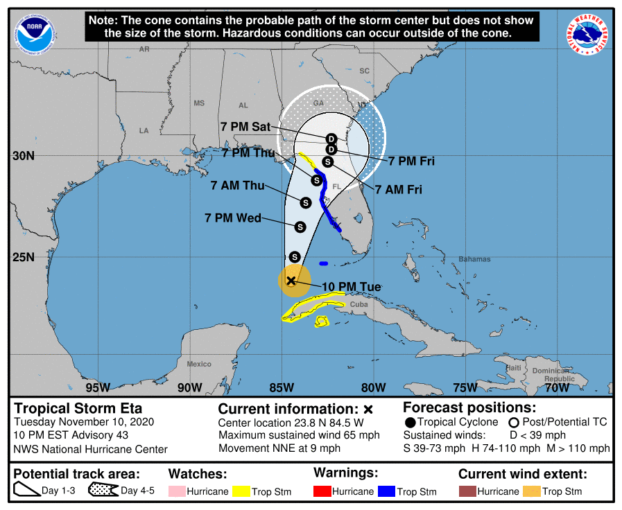 Tropical Storm Eta track update: A big path shift east; tropical storm  warnings issued for Florida's west coast 