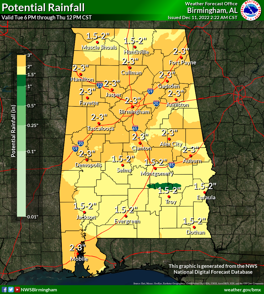 USFL forecast: No rain in sight for Birmingham, Alabama, in Week 2