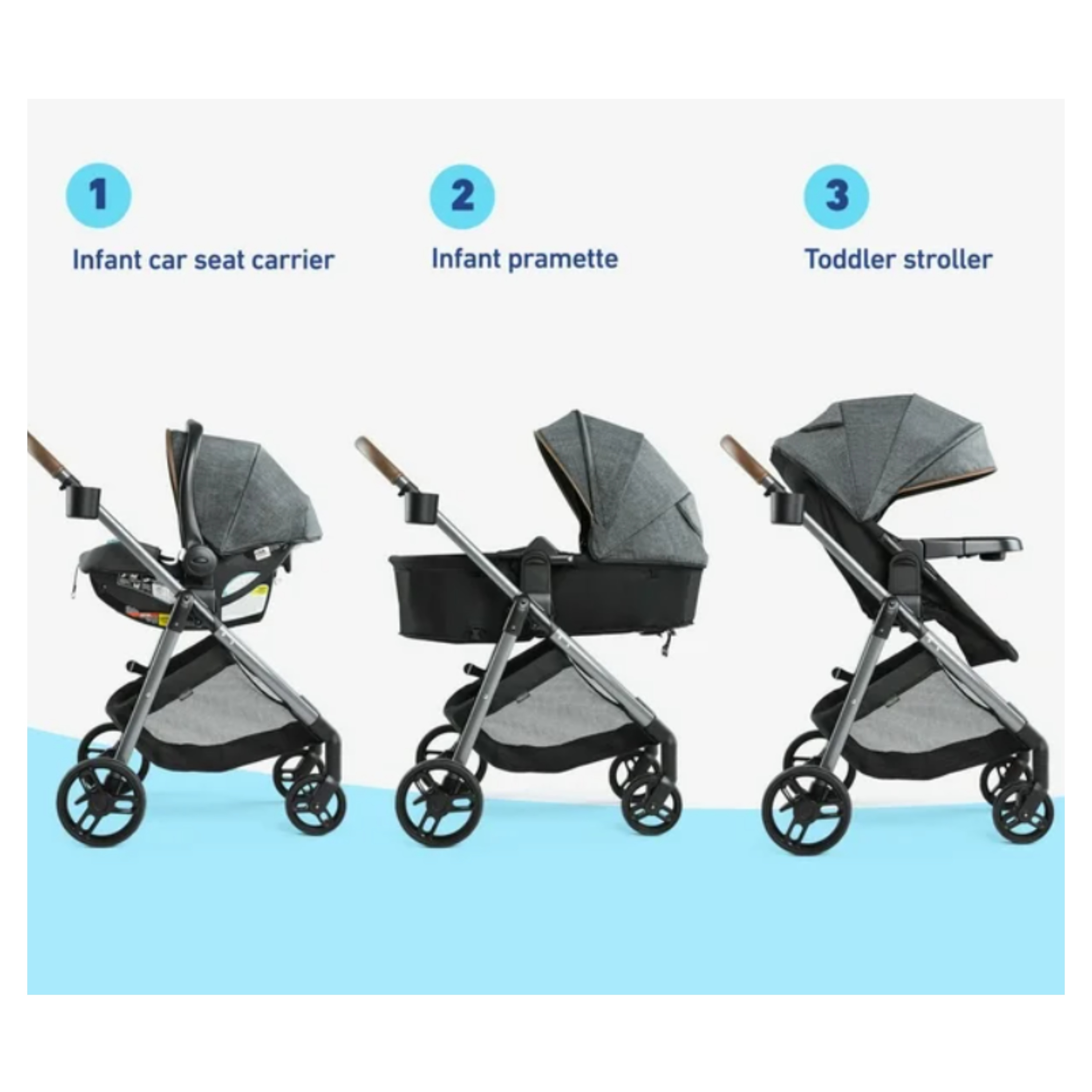 Walmart has up to 60% off car seats and strollers until Sept. 30 - mlive.com