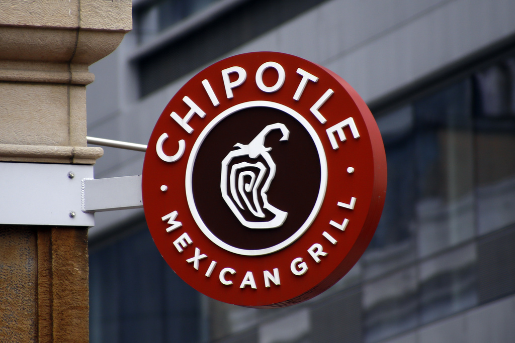 Mexican Chain Closes 77 Locations: Unpacking the Full Story Behind the Mass Closure Customer Reactions and Brand Loyalty