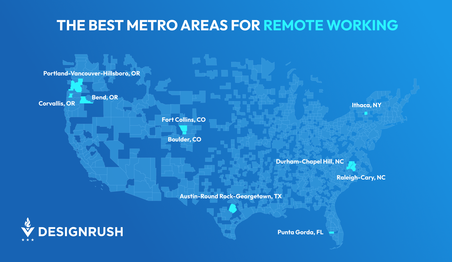 Austin metro area ranks 3rd best for remote workers to live in the