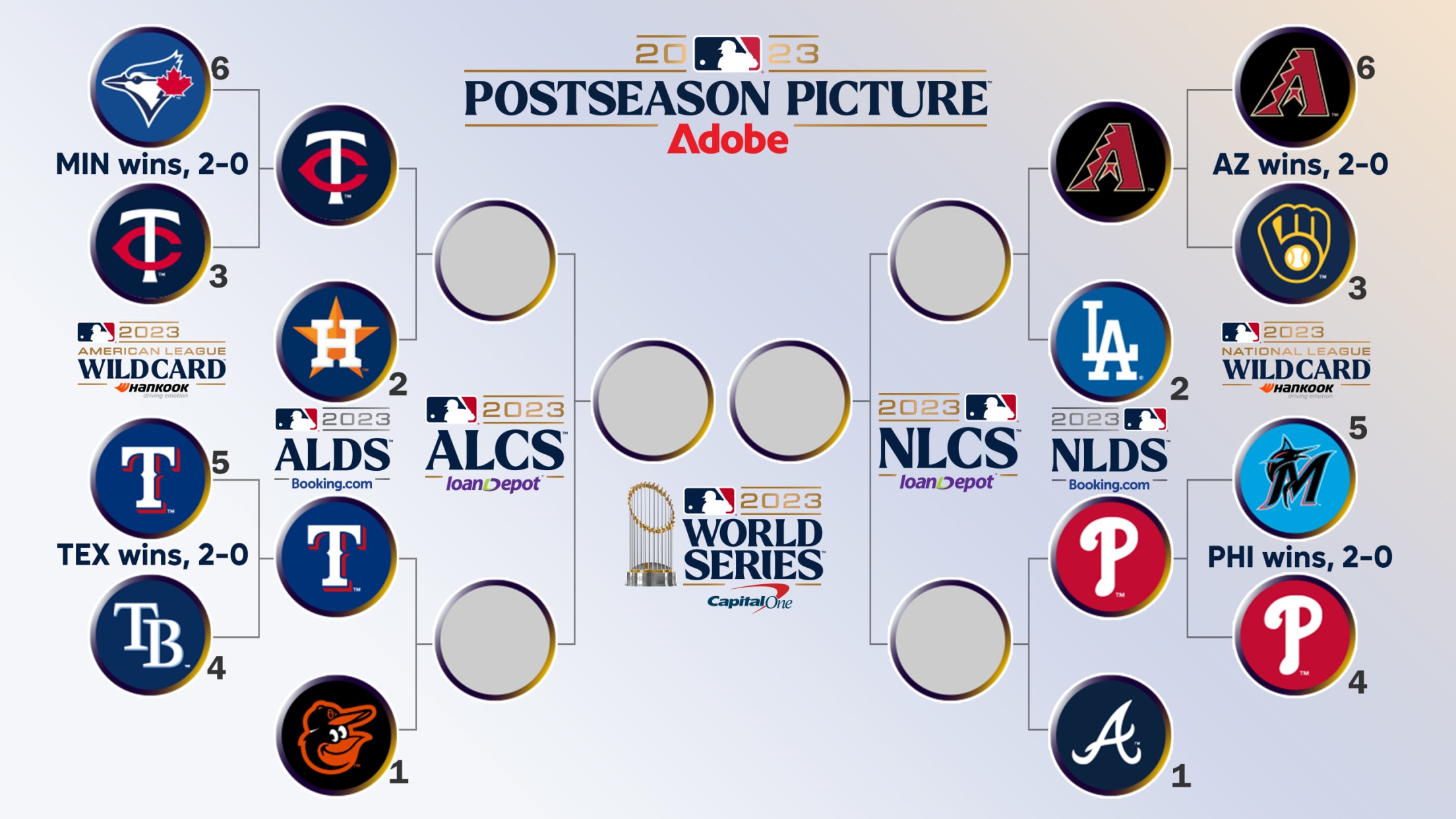 world series streaming options