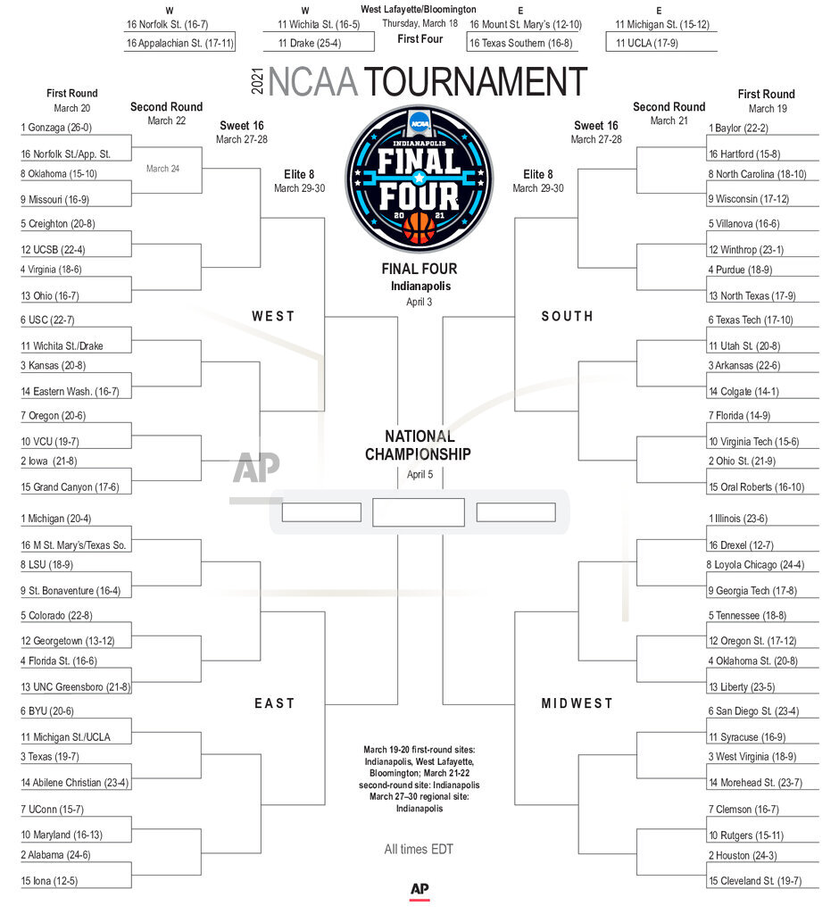 Best 2021 printable March Madness brackets Where to find simple, colorful NCAA Tournament brackets