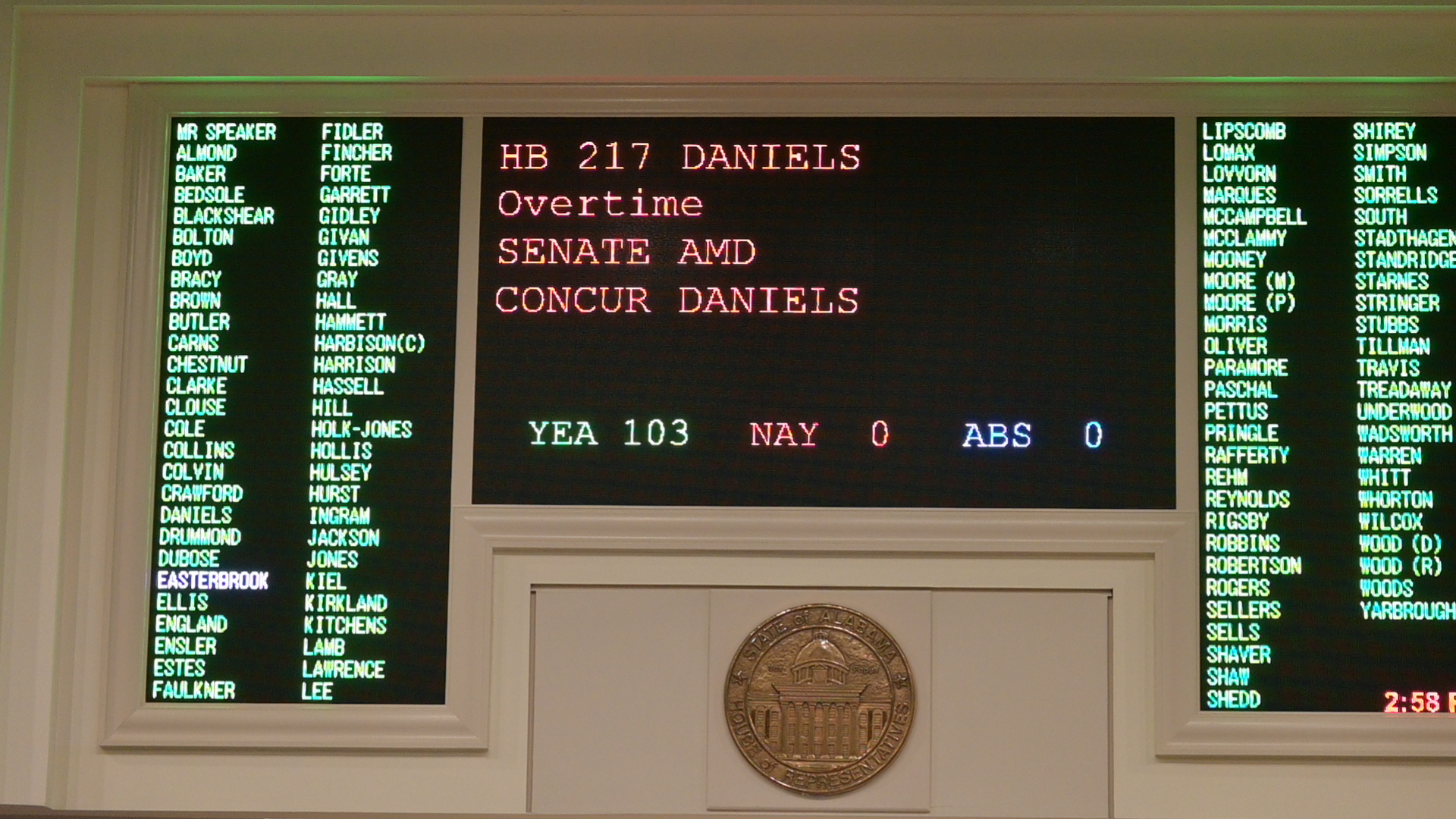 Alabama lawmakers pass scaled-back tax exemption on overtime pay - al.com