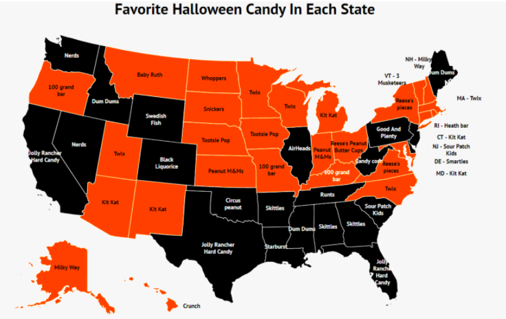 Most popular candy in the deals world