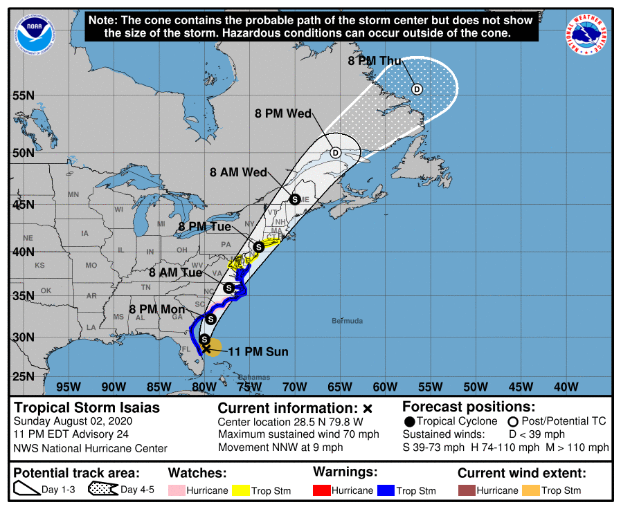 Tropical Storm Isaias 2020 On Track For Landfall In Carolinas At Near Hurricane Strength Al Com Tropical Storm Isaias 2020 On Track For Landfall In Carolinas At Near Hurricane Strength Al Com