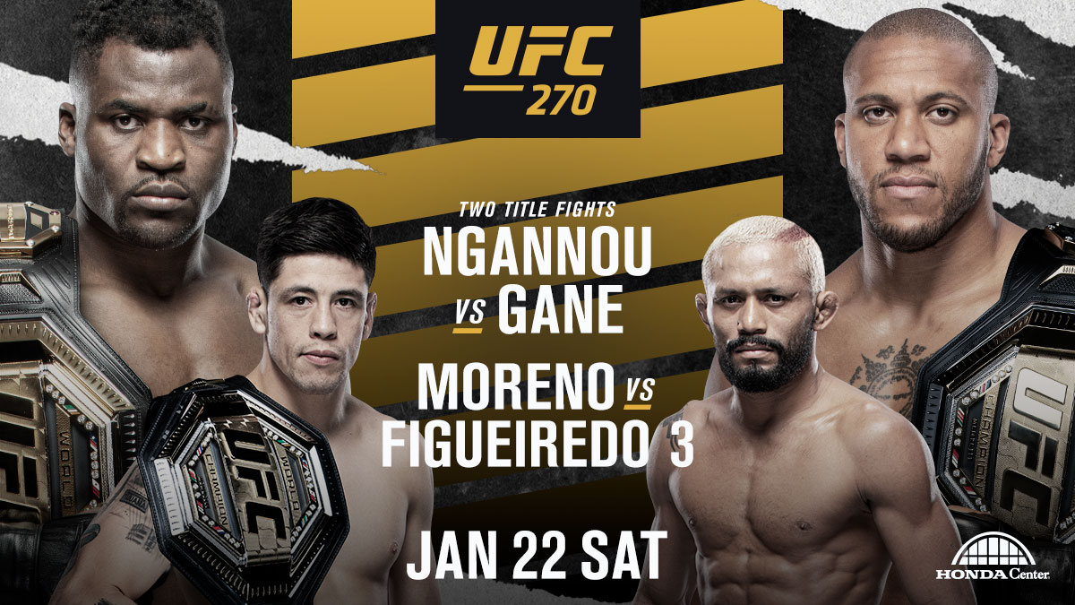 UFC 270 on ESPN+ PPV (1/22/21) How to Watch Ngannou vs