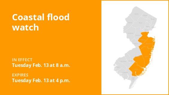 Coastal flooding watch for 5 counties in New Jersey on Tuesday