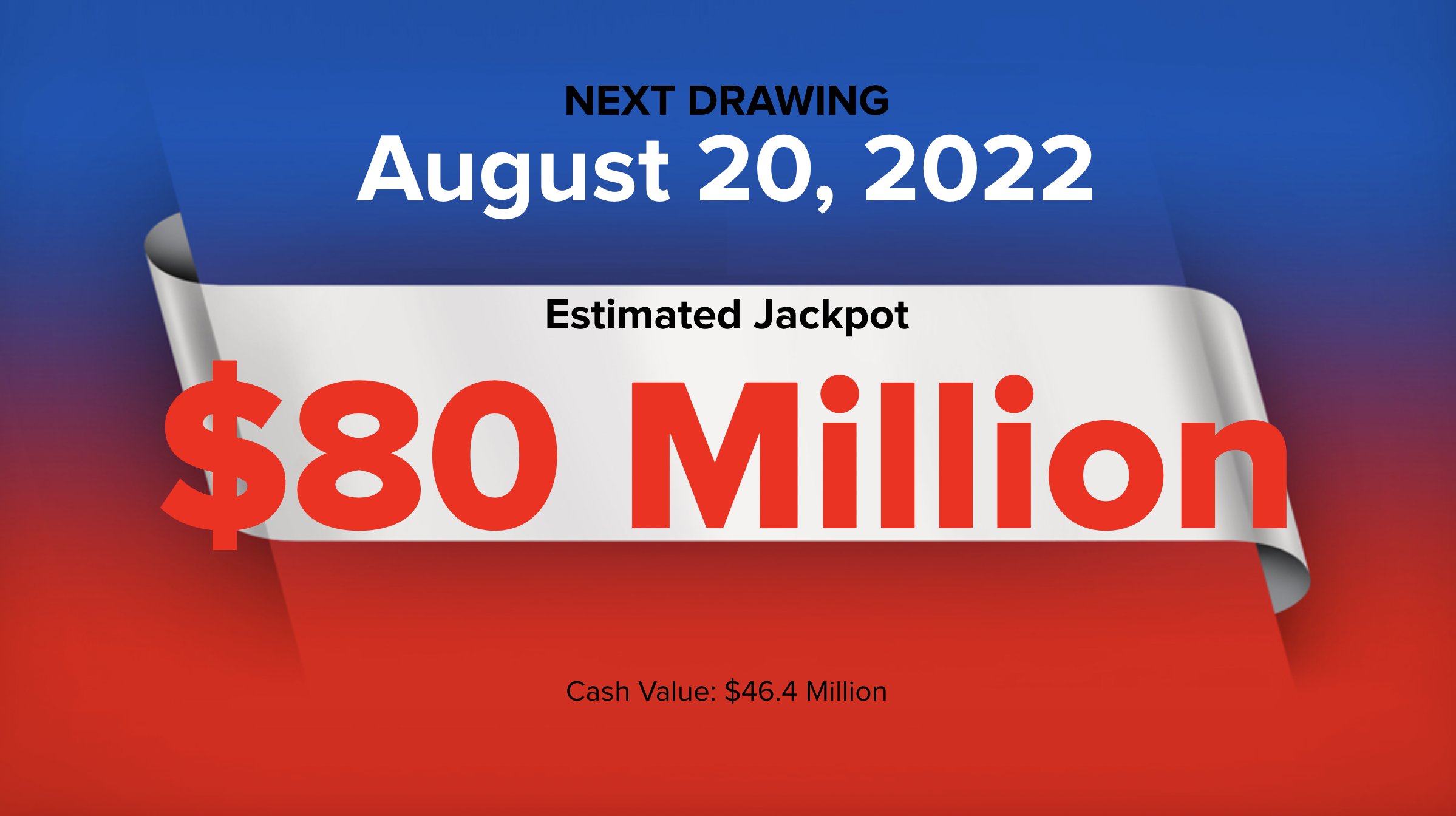 Powerball See the winning numbers in Saturday’s 80 million drawing