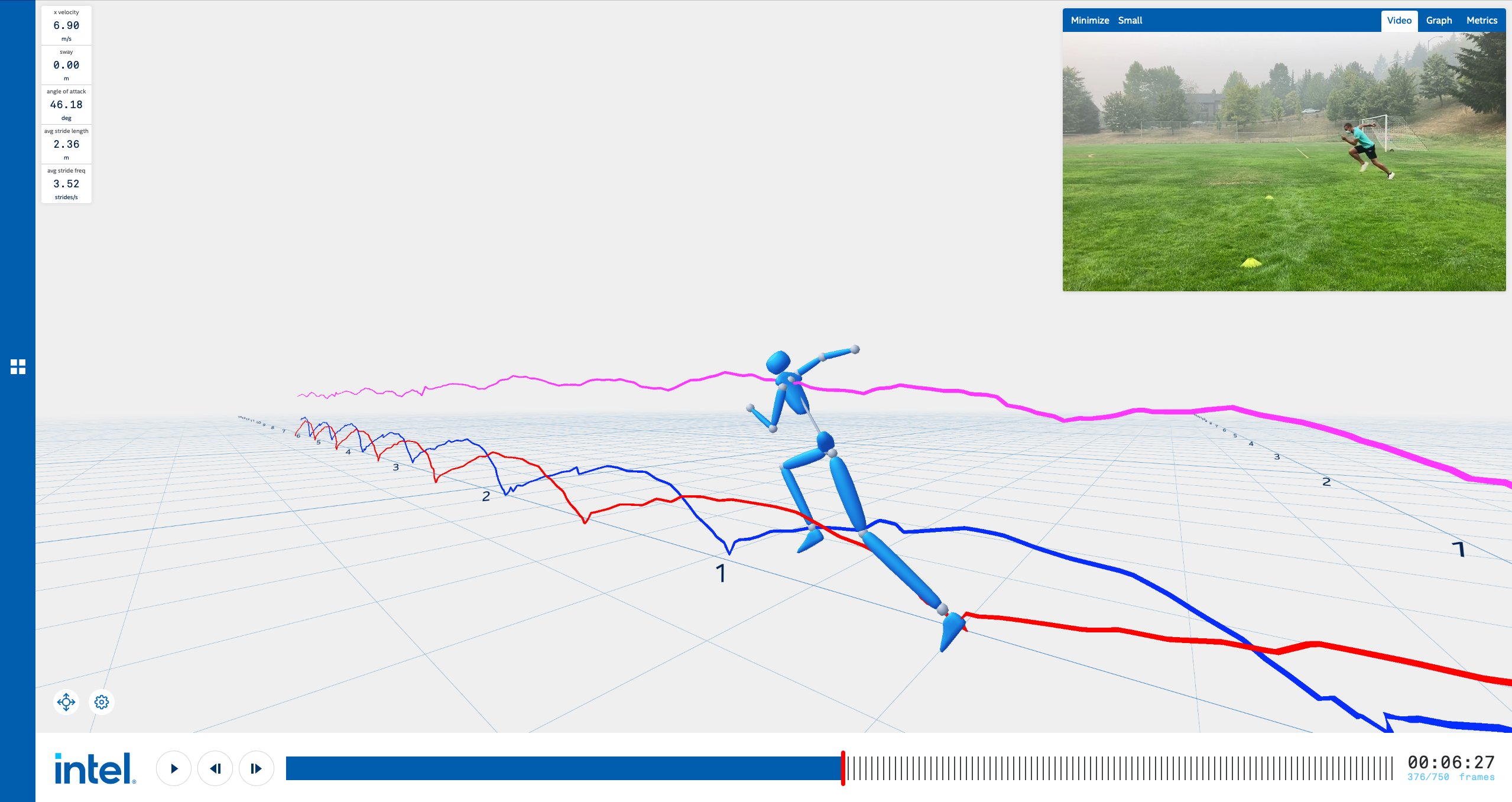 Training site EXOS to simulate combine setting for NFL draft