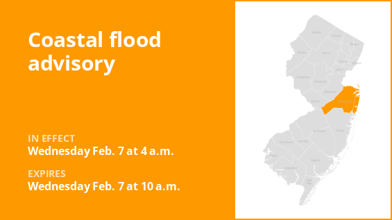 A coastal flood warning is impacting Monmouth County on Wednesday