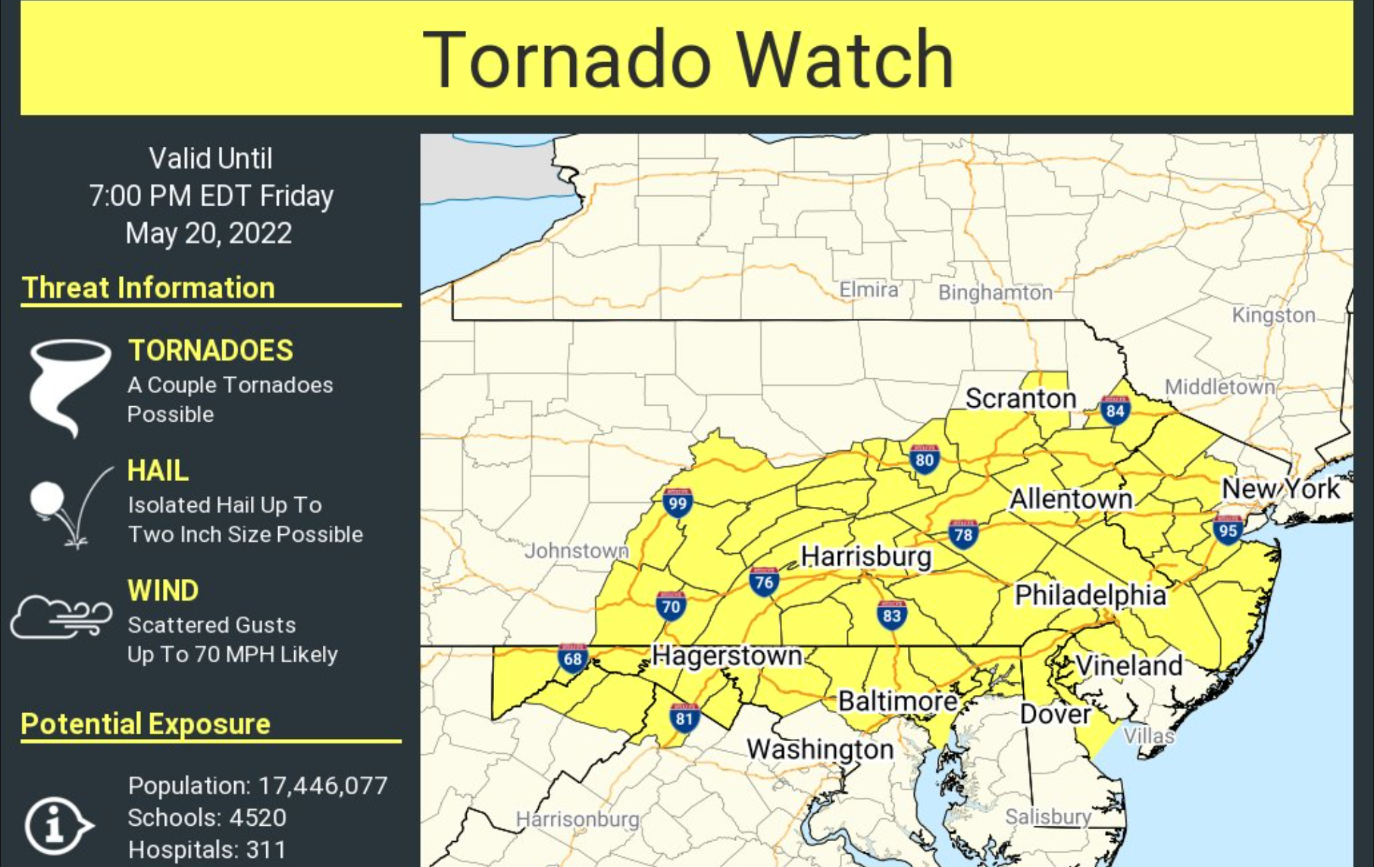Tornado Warning Gloucester