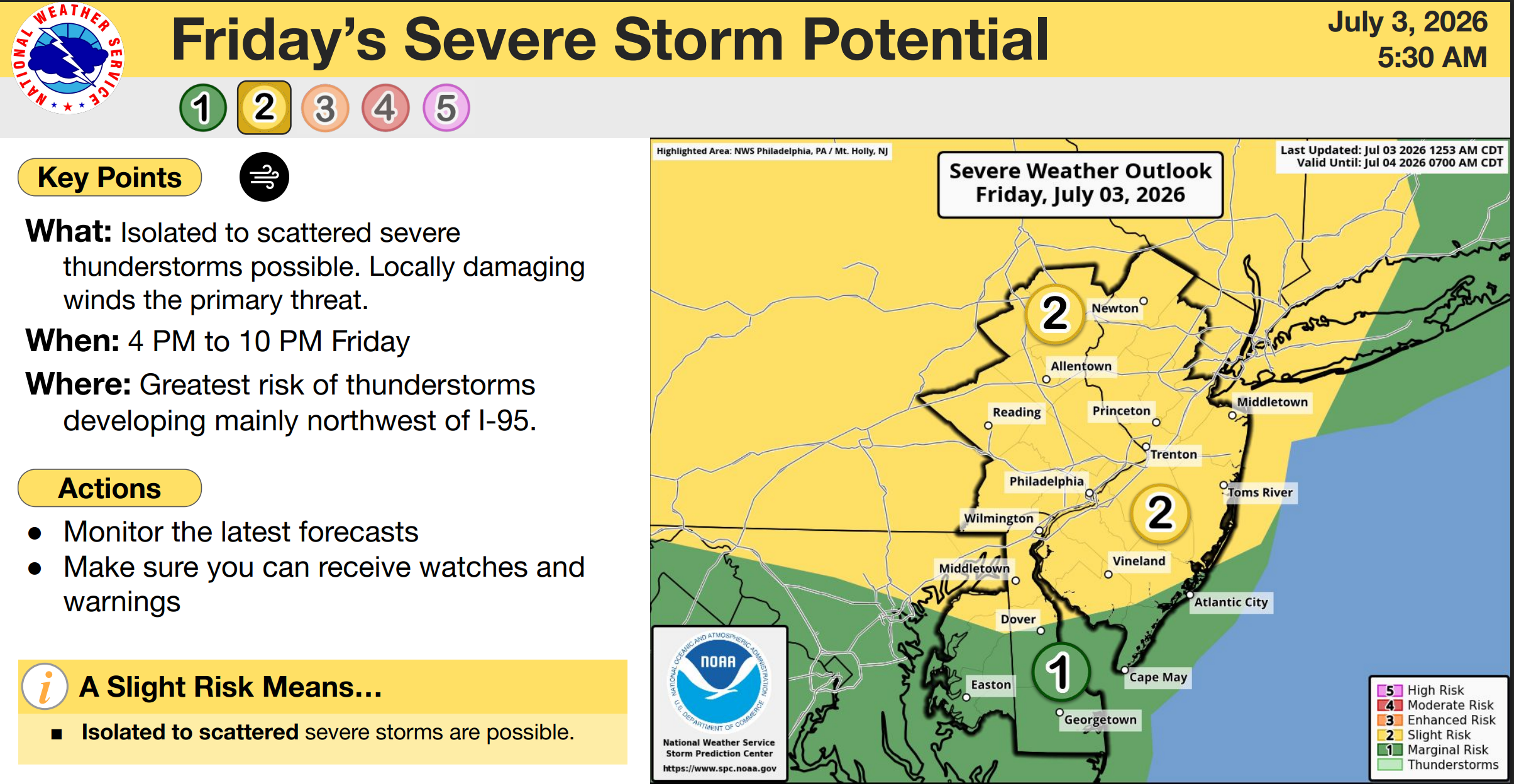 N.J. weather: Severe thunderstorm threats in forecast for next 3