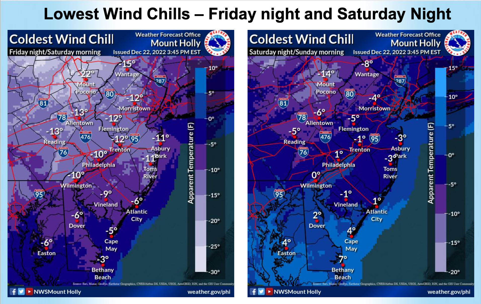 Reality check today with cold and windy weather