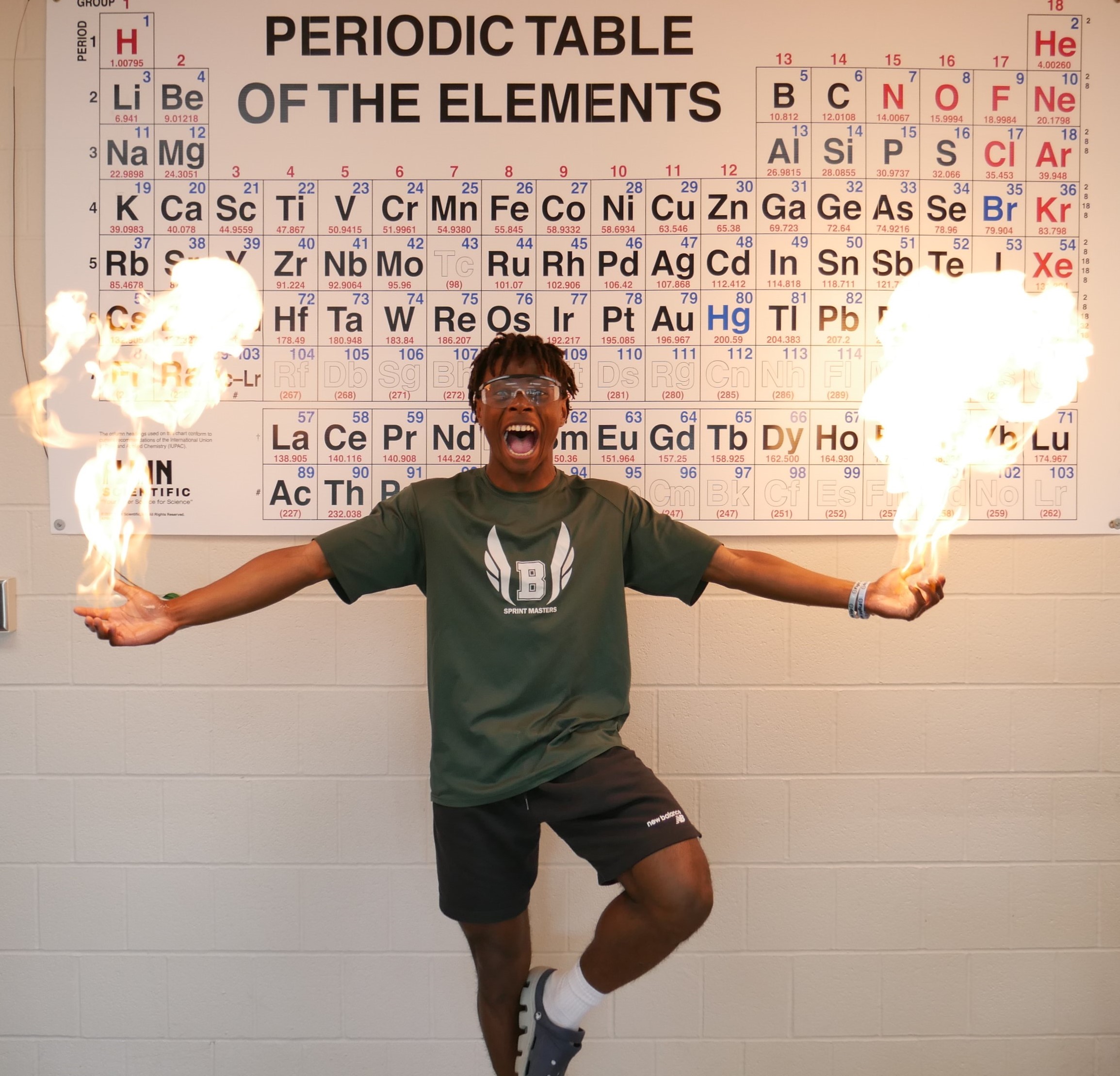 Orange High School students’ chemistry lesson a scorching success