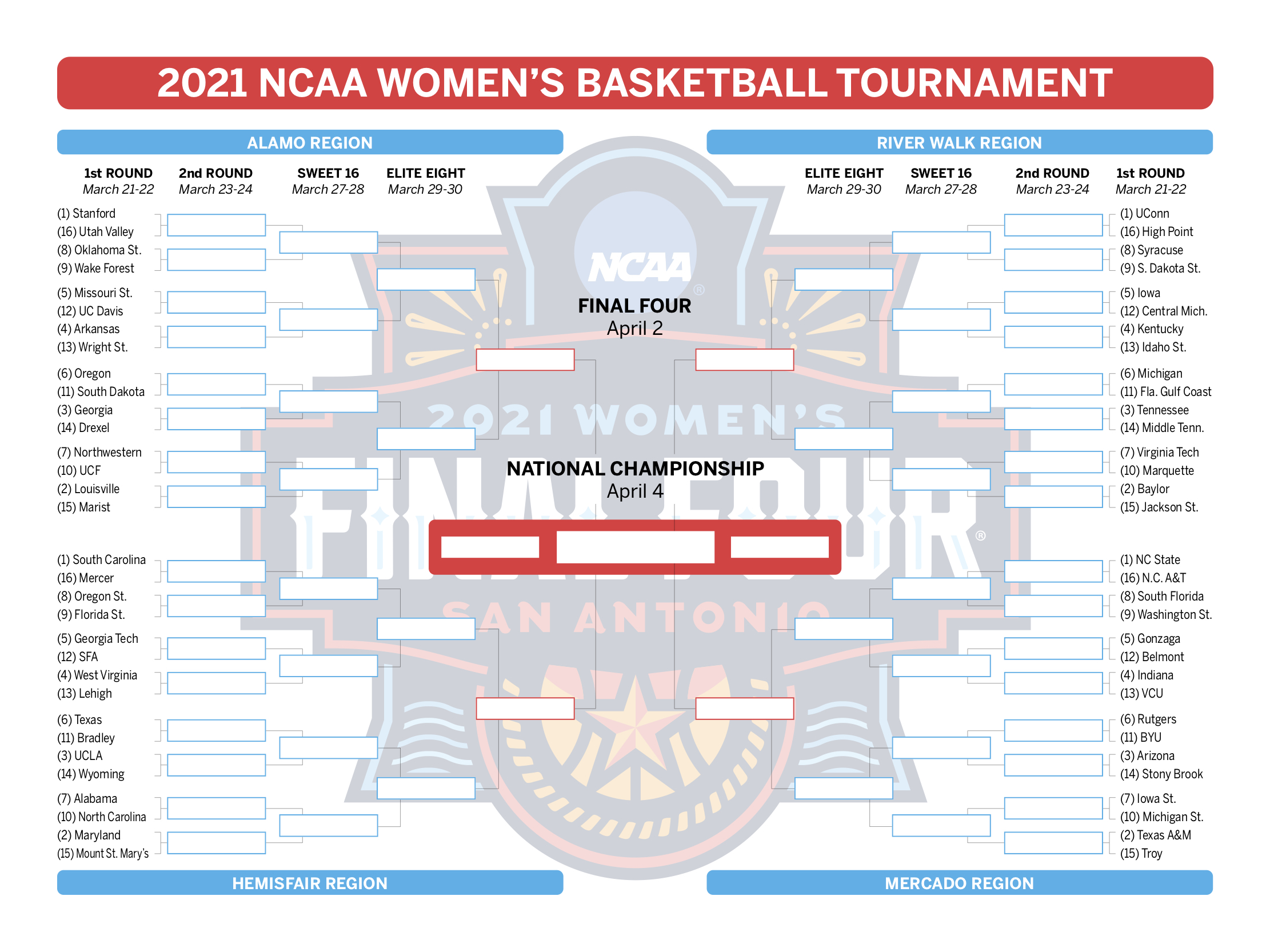 NCAA women's bracket 2023: Printable March Madness bracket, seeds