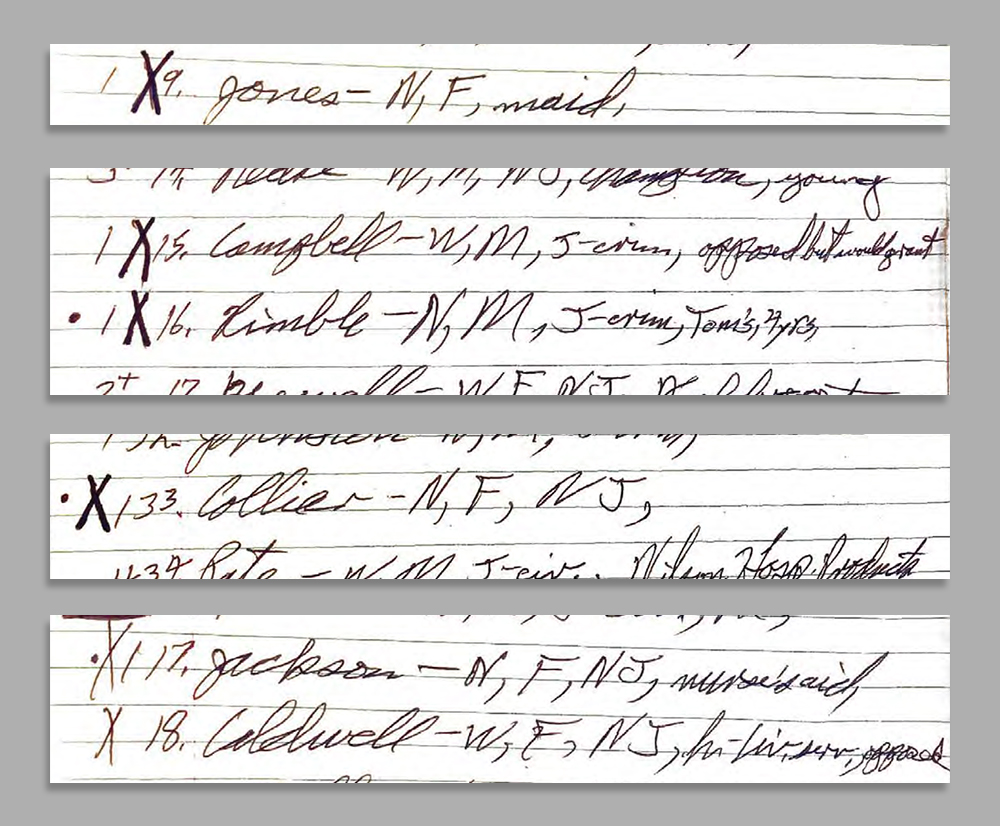 Prosecutors notes from the 1977 murder trial of Johnny Lee Gates in Columbus, Ga,. show that all four black prospective jurors (marked with an N in the notes) were struck. Each name also has a 1 to the left of it, indicating that prosecutors found them least favorable.