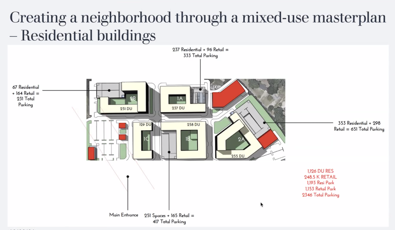 ajc.com - Zachary Hansen - South Atlanta project gets initial OK for a $23 million tax break