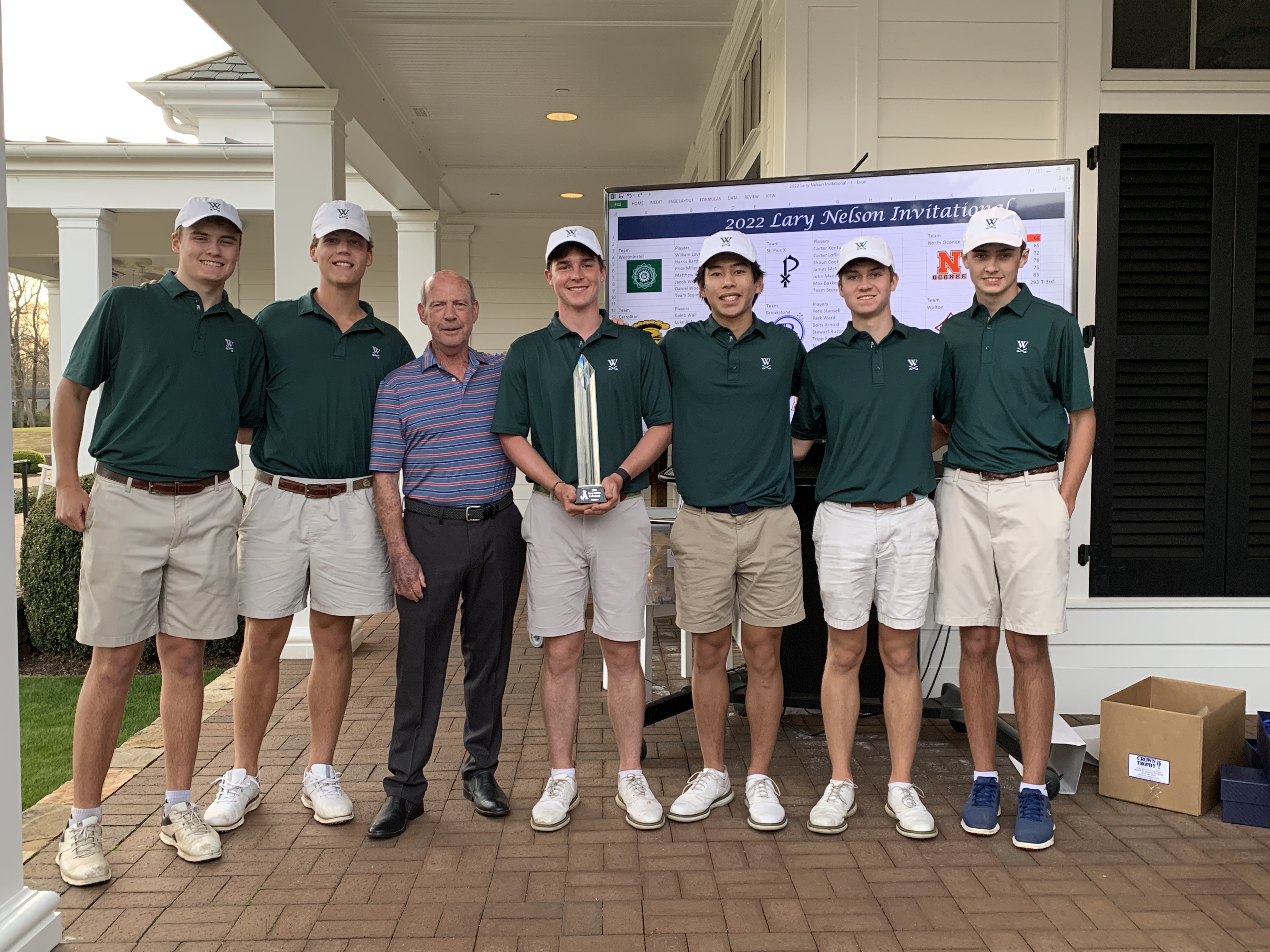 Golf blog Westminster Milton impress with tournament titles