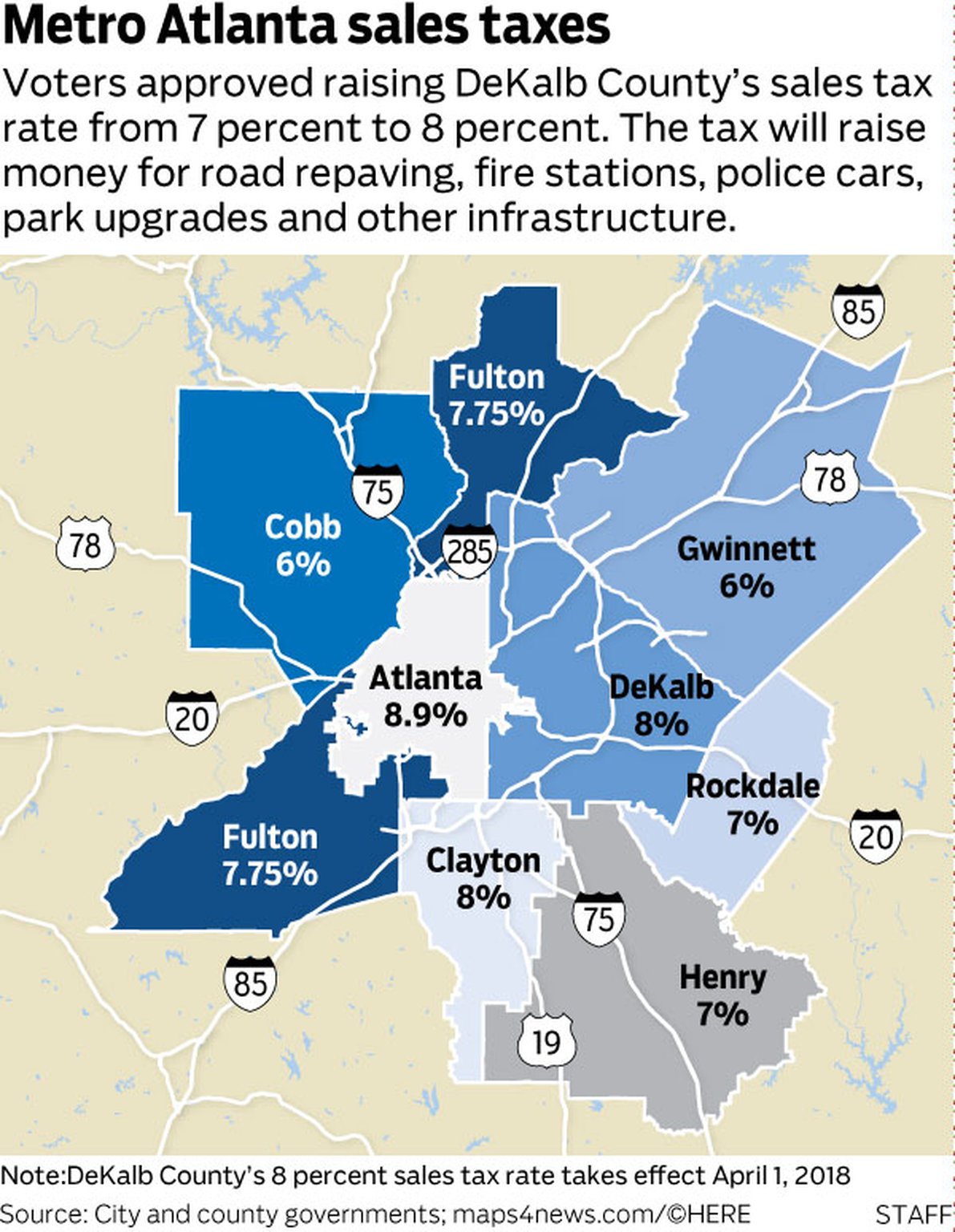 DeKalb County voters overwhelmingly back 8 percent sales tax