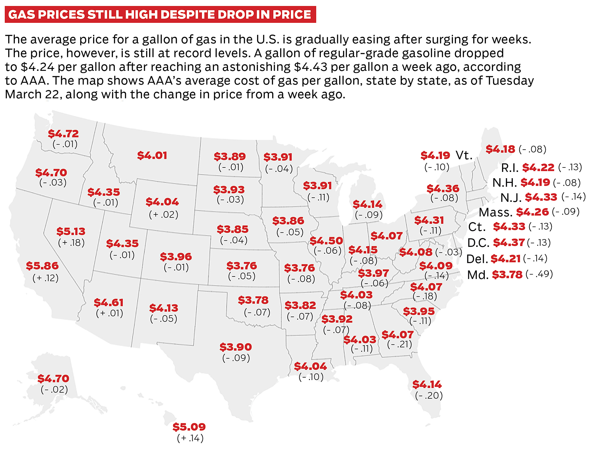 deja-news-1970s-gas-prices-surged-past-1-finally