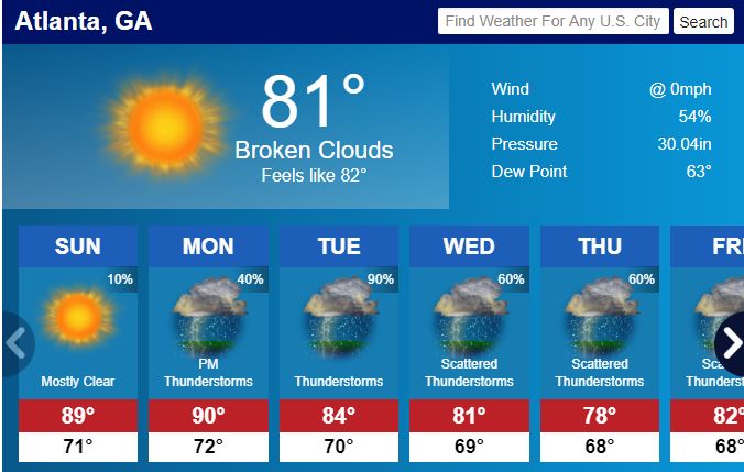 North Fulton weather: Rainy, stormy week ahead