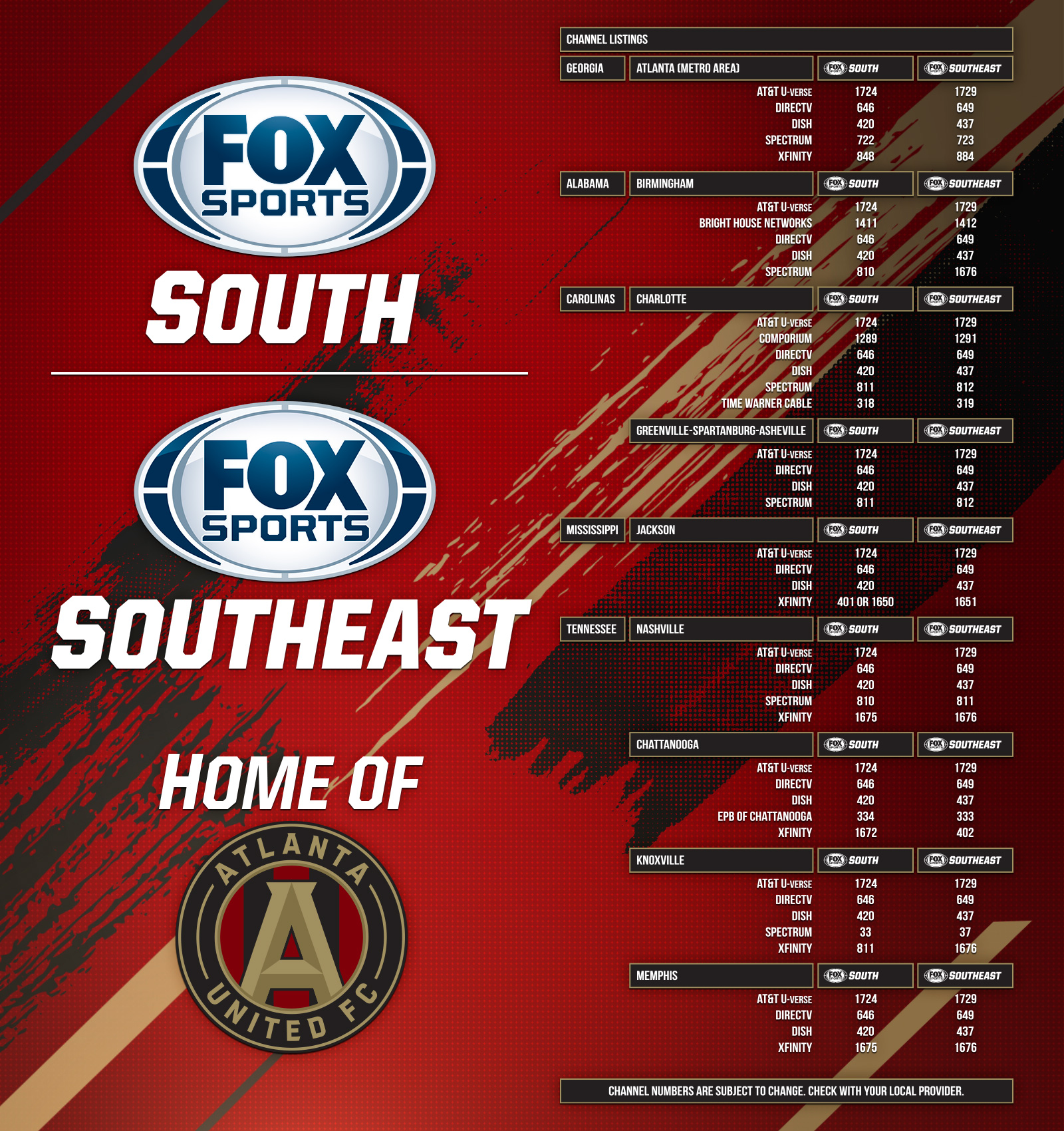 Channel guide to Atlanta United games