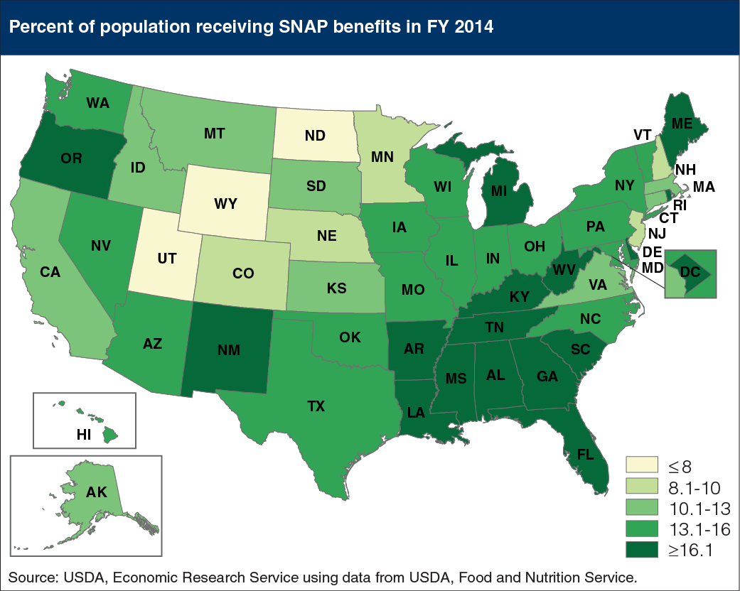 State says its fight against food stamp fraud is working