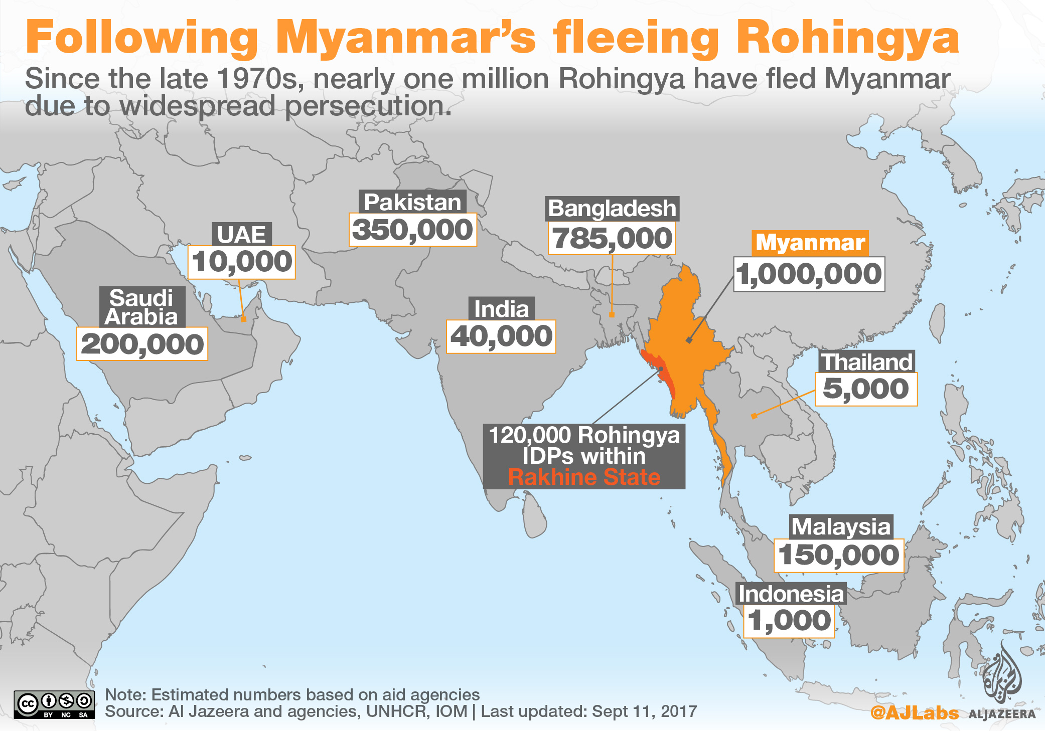 Rohingya Myanmar Rohingya genocide facts who are Rohingya Muslims