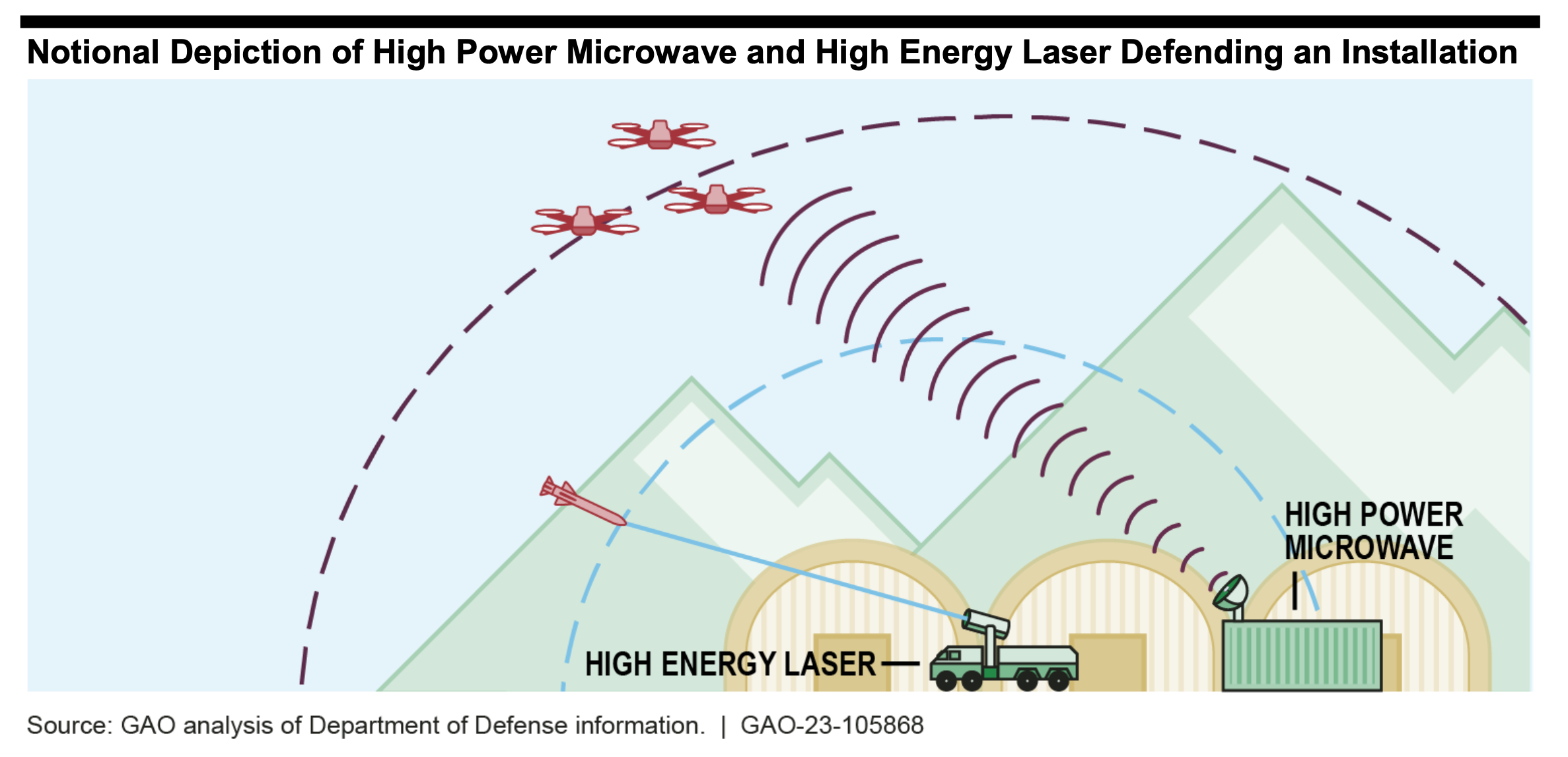 Laser focus: wind-reading laser technology installed on floating turbine  for first time