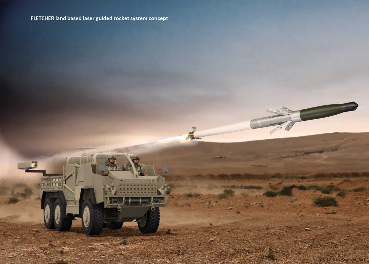 Laser Guided Missile System BAE Systems' APKWS® Laser Guidance Kits