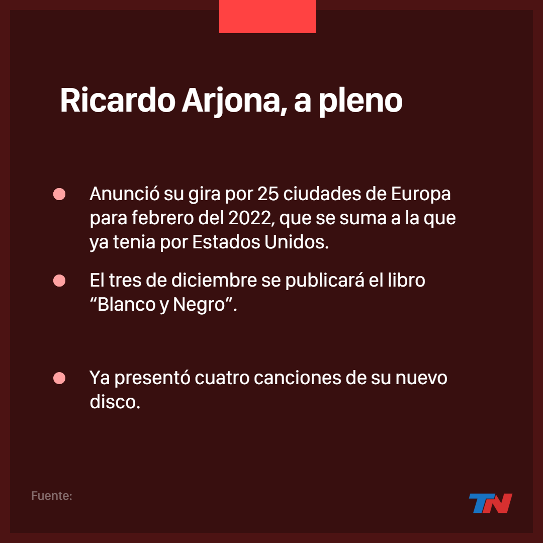Ricardo Arjona estrena El Bobo, 4to tema del álbum Negro