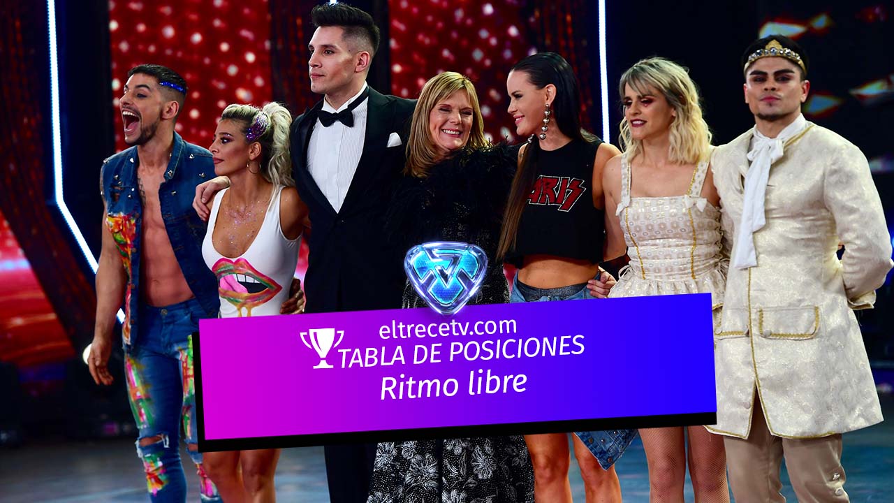 ¡Pura tensión! Así cerró la tabla de posiciones del ritmo libre en el Bailando