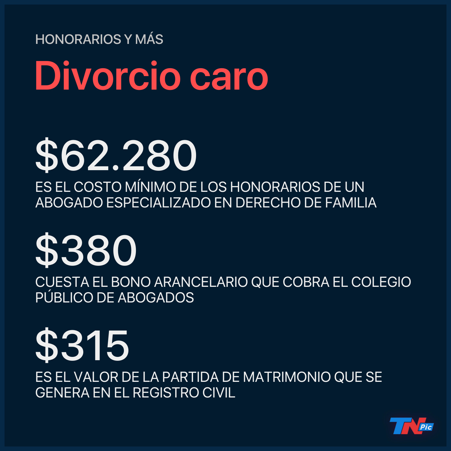 Iniciar El Divorcio – ¿Qué debe y no debe hacer en el proceso de ...