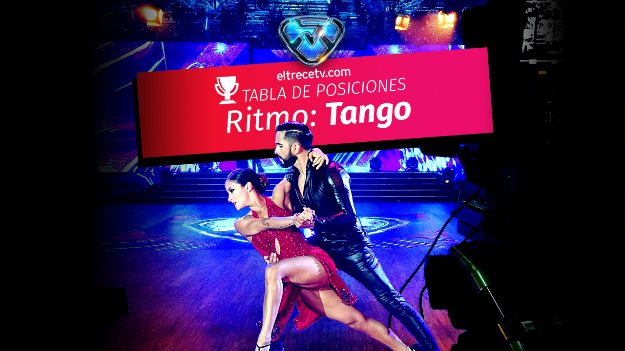 Una pareja volvió a ser perfecta y dos se despidieron: así quedó la tabla de posiciones del Tango en el Bailando