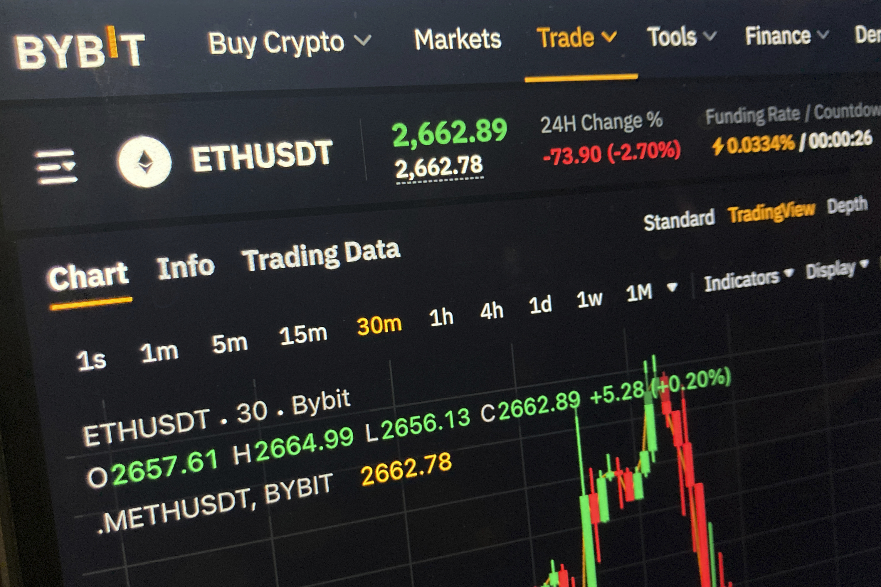 Crypto: Ether-linked stocks jump as coin hits 6-month high