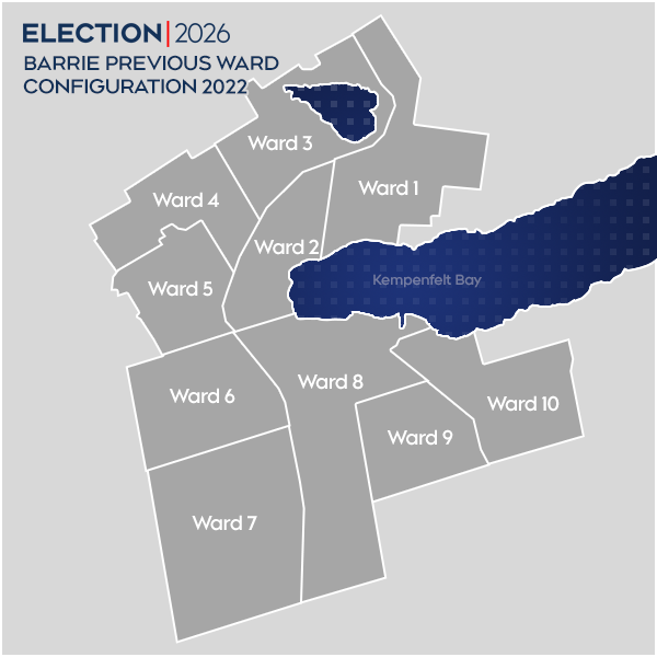 Barrie Election Graphic