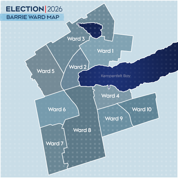 Barrie Ward Map