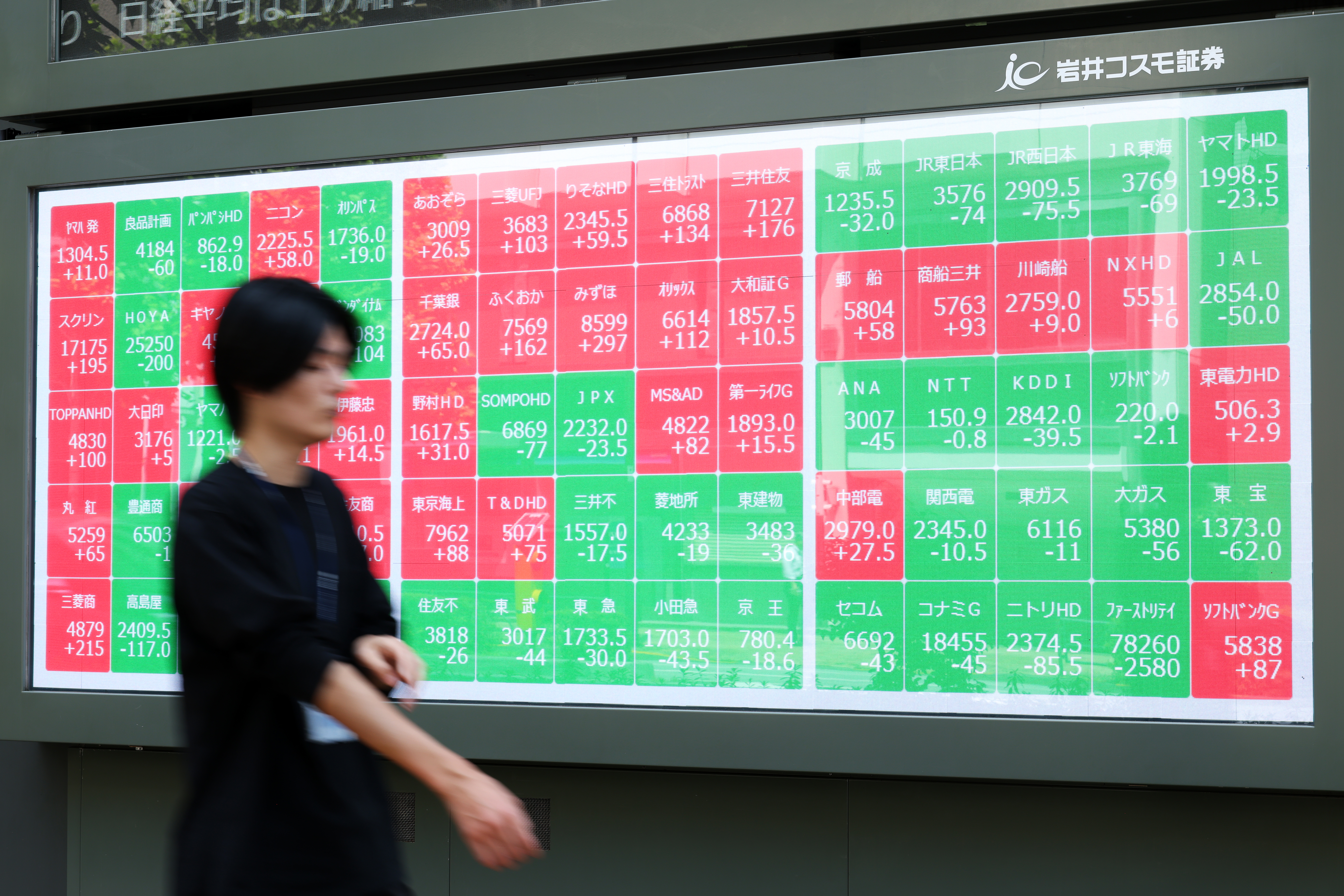 ETF brasileño en Tokio sube casi 8% con ventaja de Flávio Bolsonaro sobre Lula ETF brasileño en Tokio sube casi 8% con ventaja de Flávio Bolsonaro sobre Lula