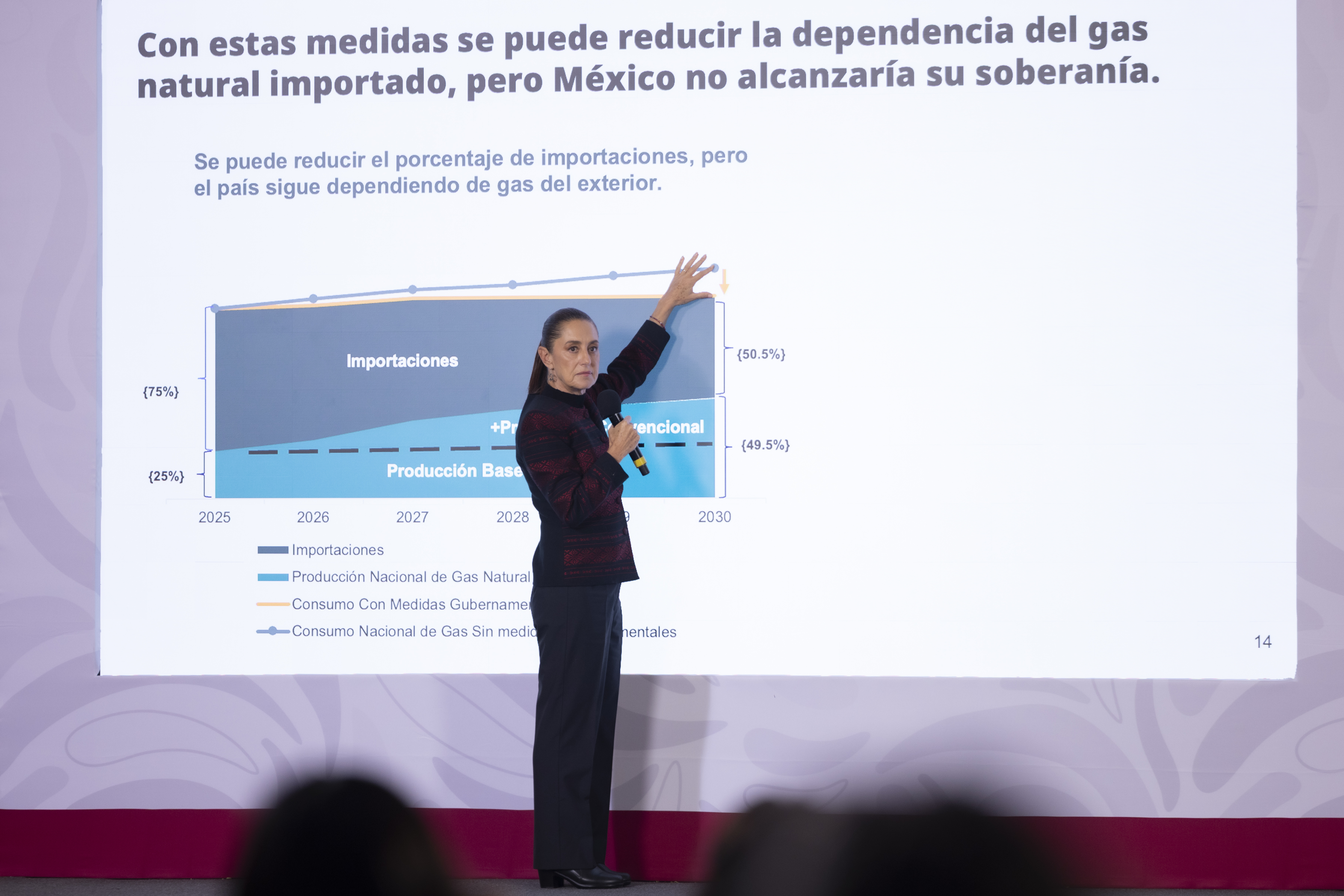 “Yo nunca lo dije en campaña”: Sheinbaum niega su promesa contra el fracking en México “Yo nunca lo dije en campaña”: Sheinbaum niega su promesa contra el fracking en México