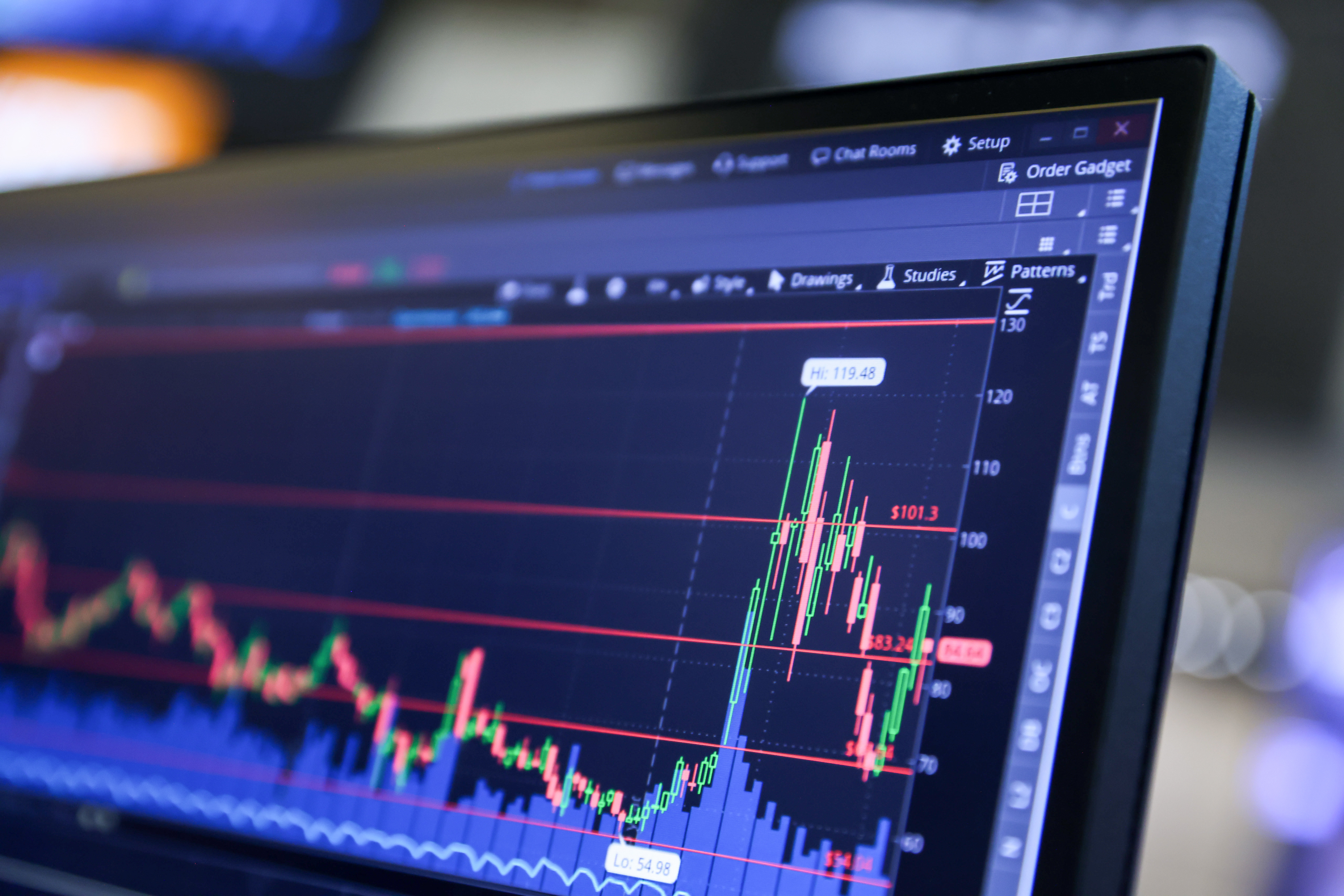 Así cerró el riesgo país en Latinoamérica en el mes de julio