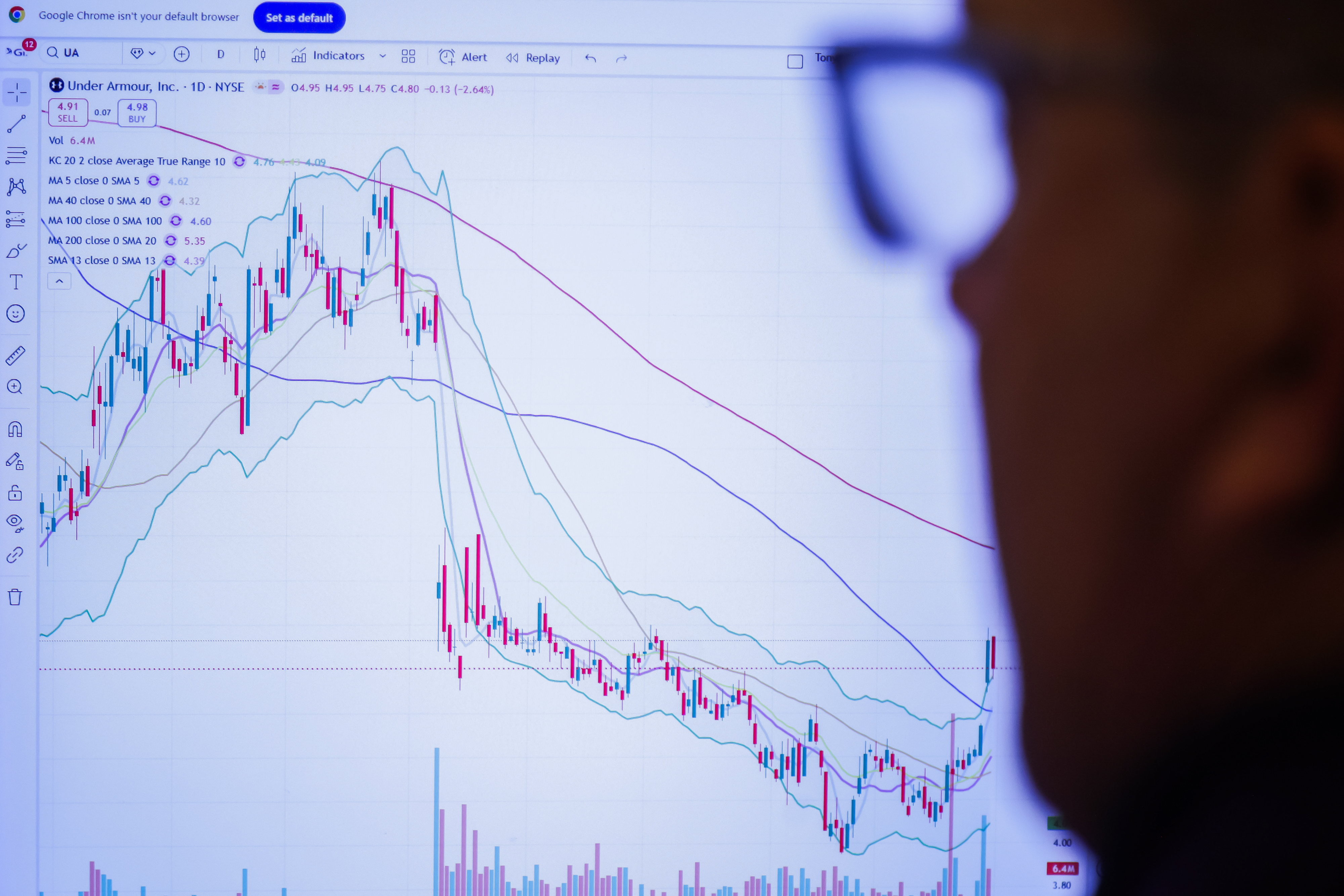Larga vida al ‘carry trade’ en América Latina: persisten las oportunidades, según Neuberger Berman