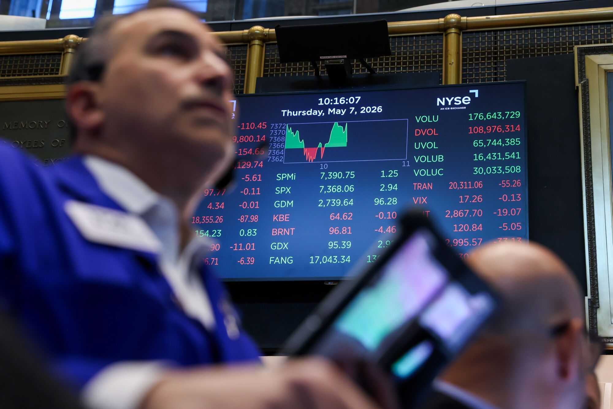 S&P 500 supera los 7.500 puntos por primera vez apoyado en las acciones tecnológicas