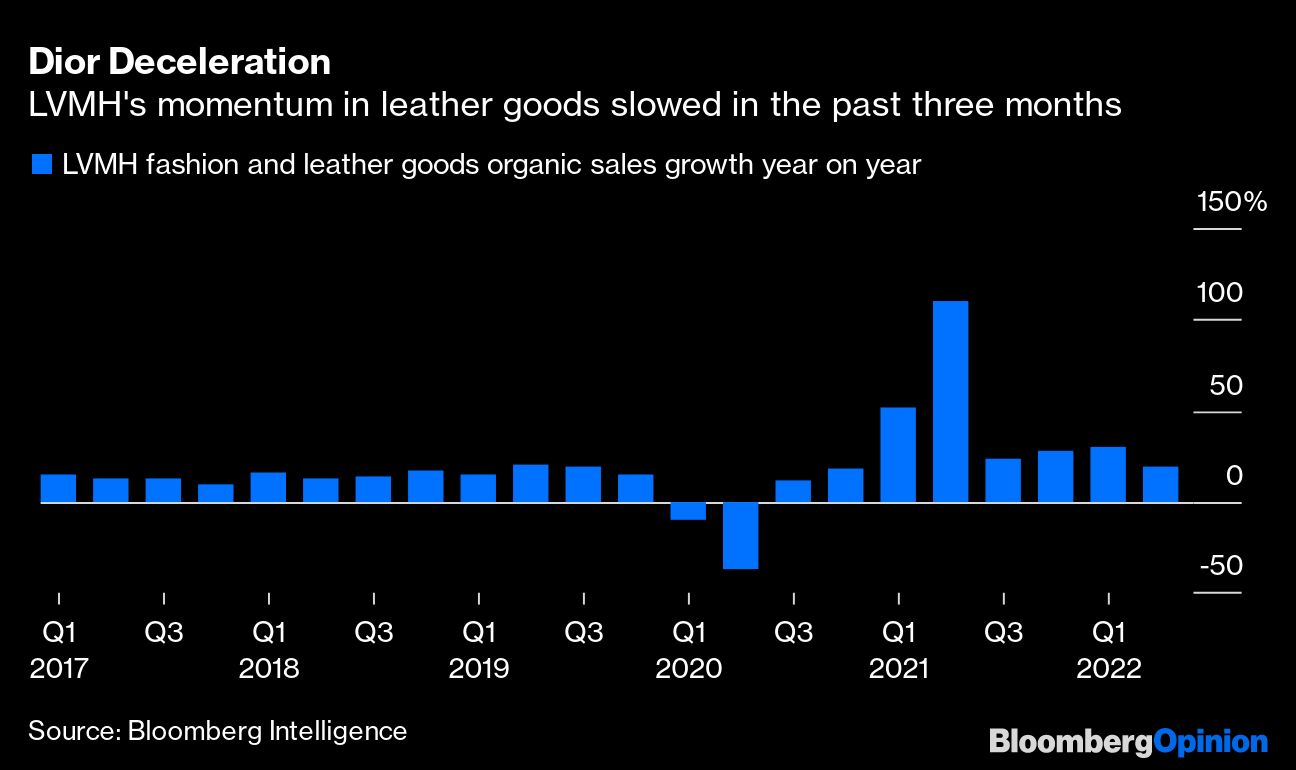 Crecimiento LVMH mengua a medida que se enfría demanda de lujo