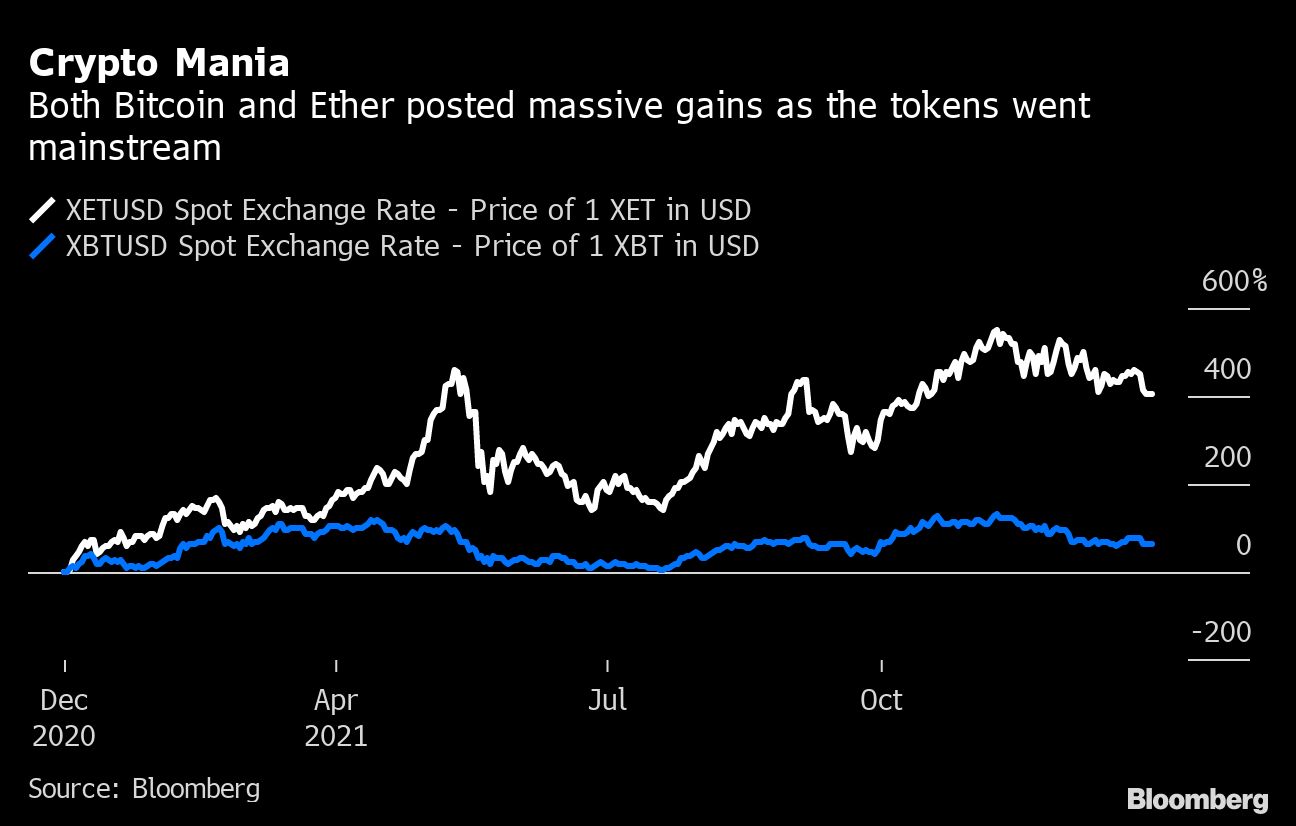 Crypto Ads lack Super Bowl presence, but NFTs do