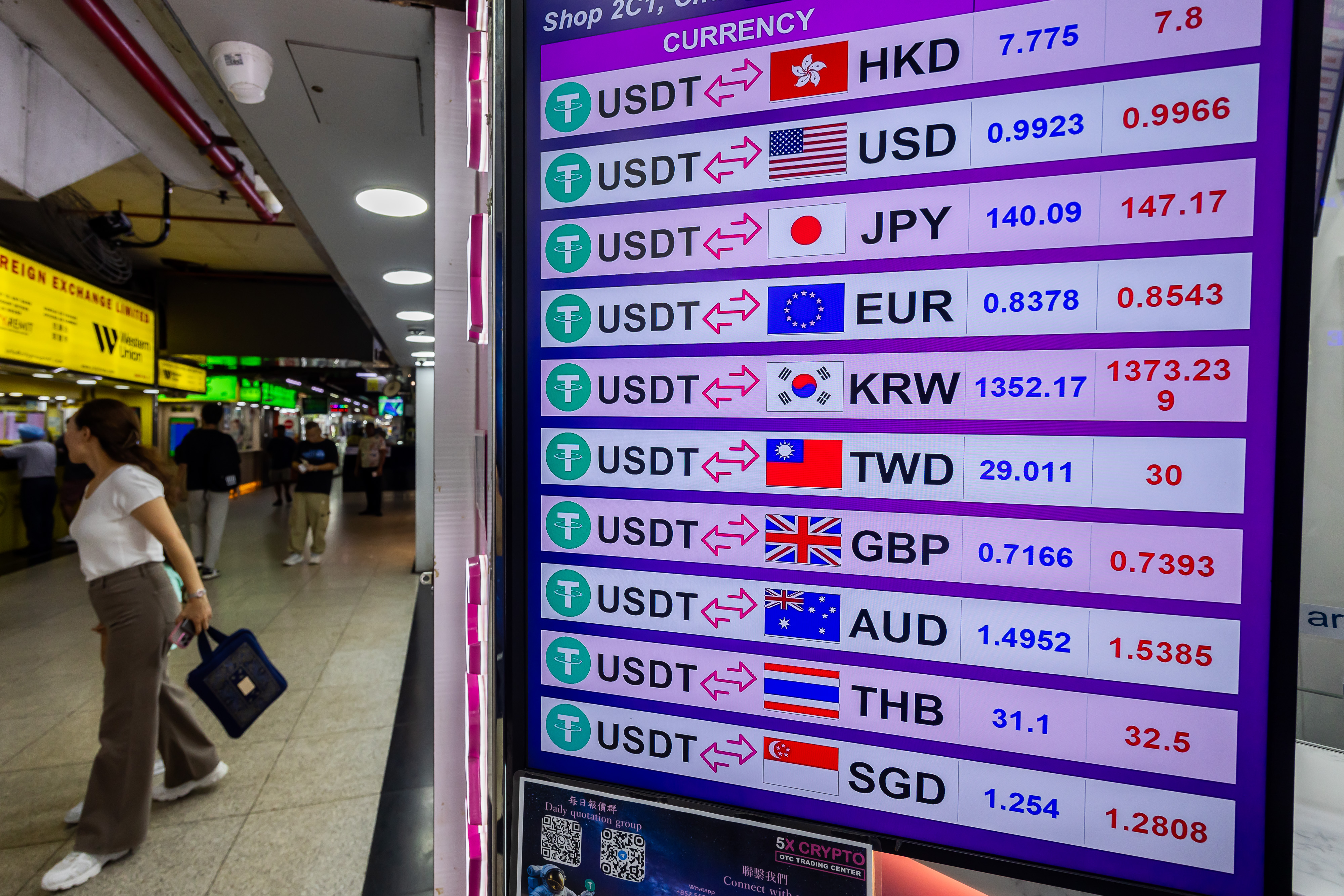 El dólar domina las stablecoins y el avance del sector lleva el debate más allá del mundo cripto
