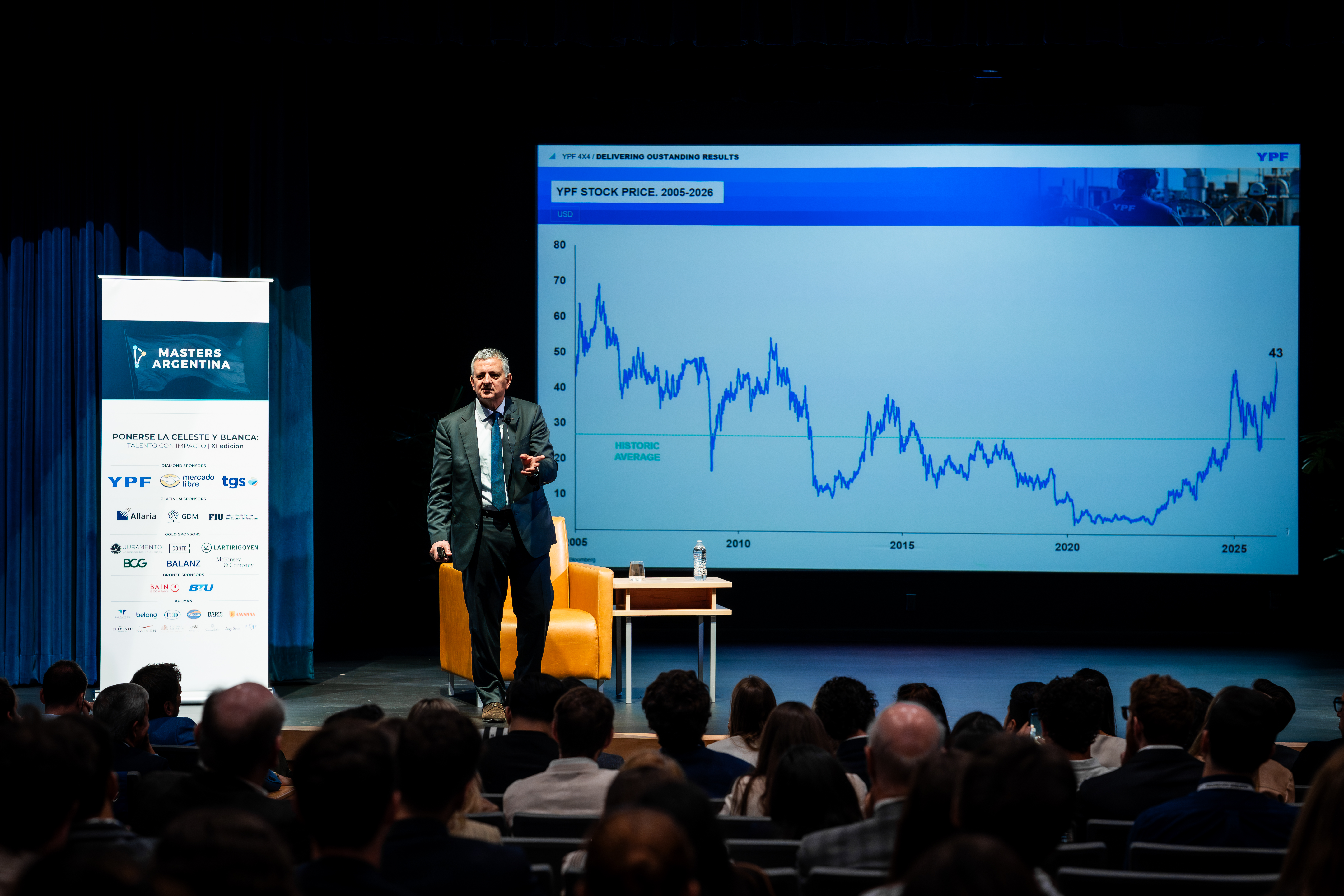 La reacción del CEO de YPF al rally que llevó las acciones a máximos desde el 2011